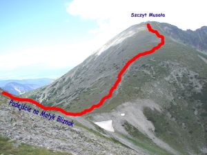 Foto - The climb to Małyk Bliznak